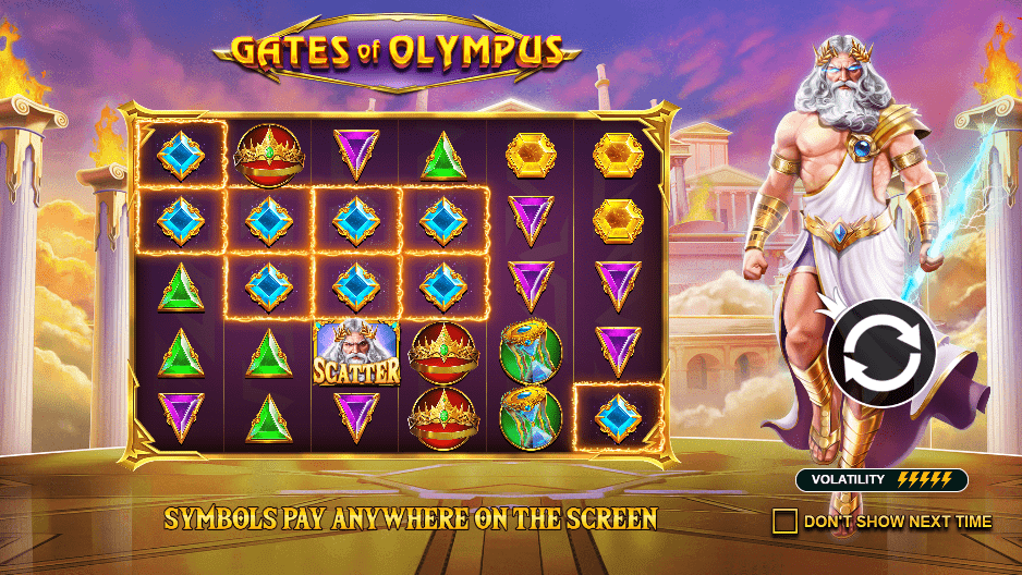 Olympus slot
